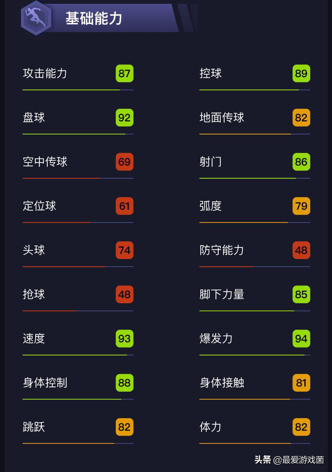 马夏尔实况足球好用吗,pes2017曼联马夏尔