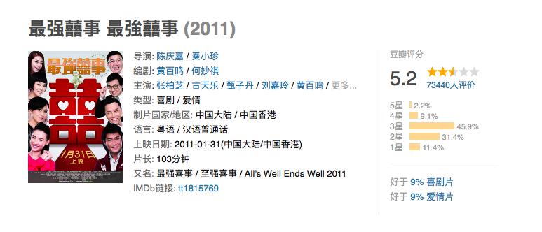 香港公认的玉女掌门人张柏芝,一代玉女掌门人张柏芝