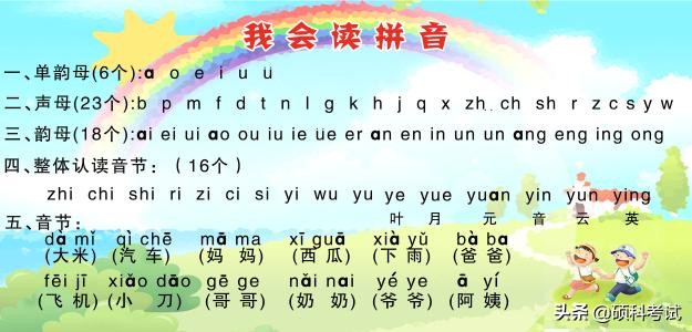 一年级拼音教学课程9课到13课教程,一年级语文ieueer拼音教学