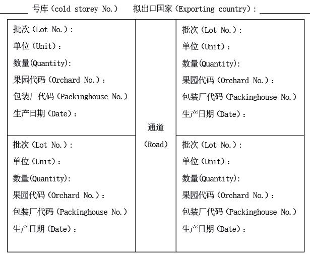 基金项目申报,基金项目的技术路线图
