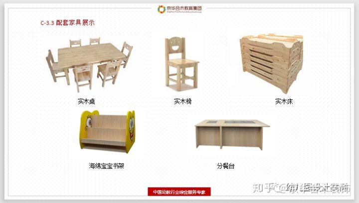 幼儿园家具如何选购,幼儿园家具选择
