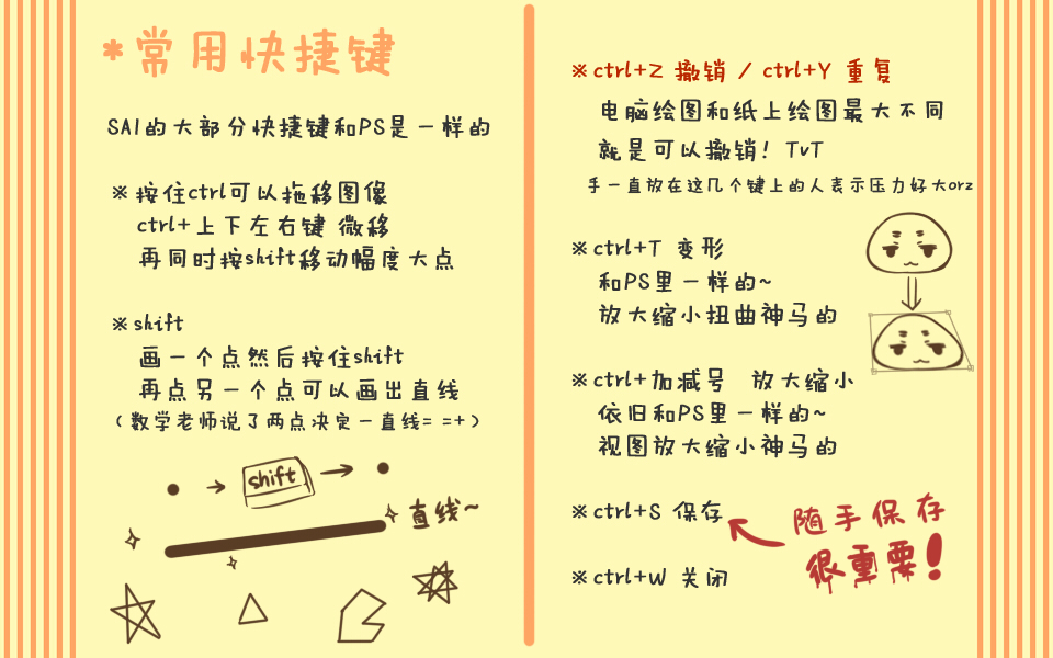 用sai画画为什么清晰度较低,画画快捷键sai