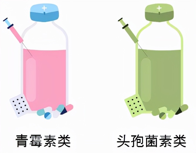 这些药物会影响容貌一定要慎用,乱用药会对肾脏造成很大的伤害