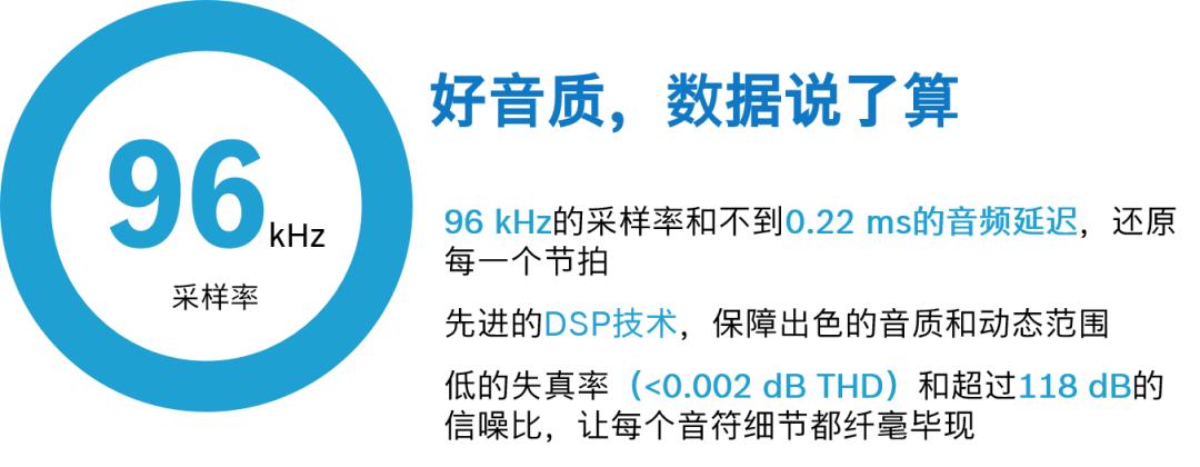 DYNACORD全新演出级音频矩阵家族，迎来首位成员