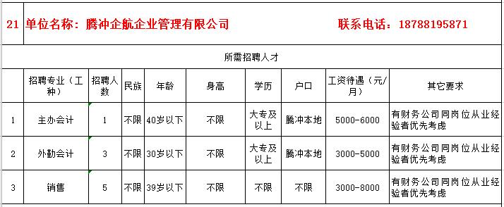 防疫岗找工作,疫情下招聘条件