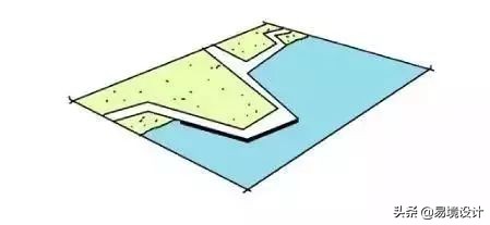 为什么毕业设计那么难,毕业设计工业设计做什么