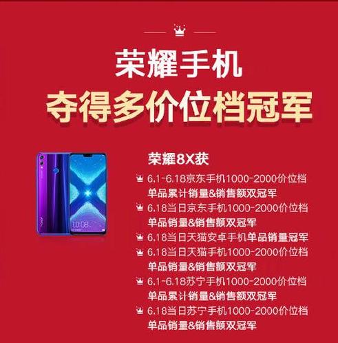 荣耀9x上手一个月的体验,荣耀9x用了5年现在还和新的一样