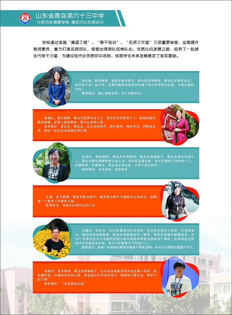 创造63中现象!“75后”校长代言,点赞这所学校的十大理由