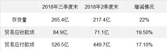 未来小米互联网业界会怎么洗牌,小米转型做智能硬件和iot平台