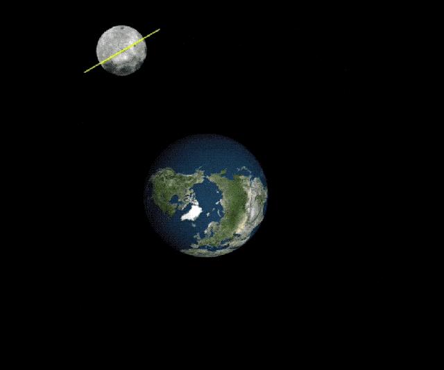 为什么月球始终以同一面孔对地球,月球为什么一直围着地球旋转