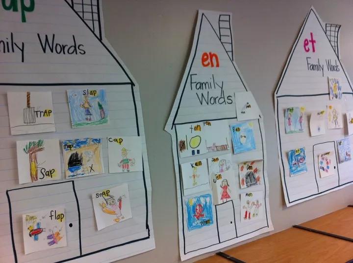 wordfamily璧勬簮,wordfamily鍏ㄥ璧勬簮鍒嗕韩