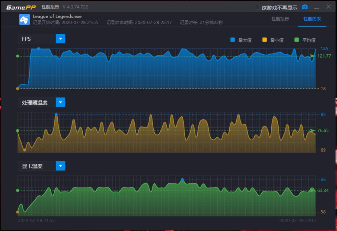宏碁暗影骑士擎低配版测评,宏碁暗影骑士擎暴力测评