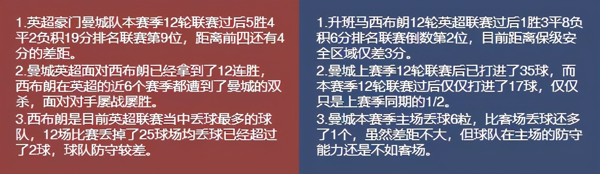 今日竞彩足球比分推荐,竞彩今日竞彩推荐