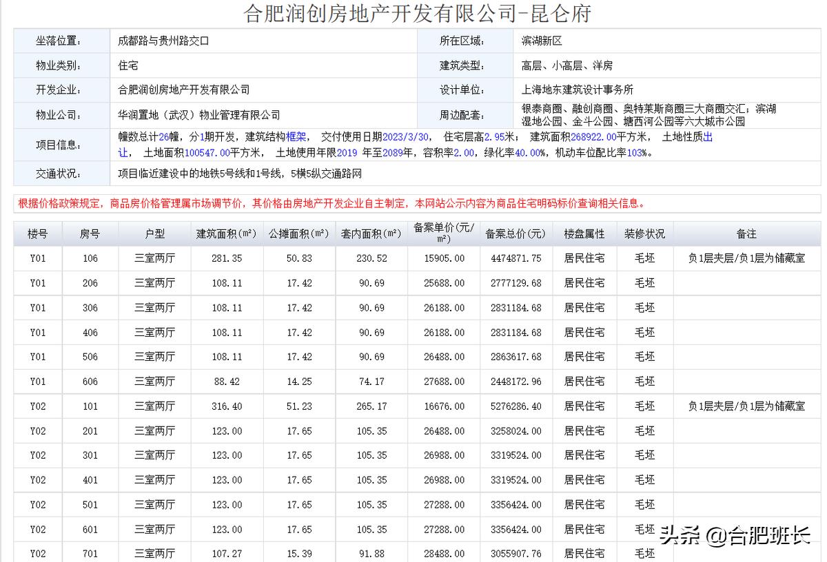 滨湖华润昆仑御最新消息,南三环华润昆仑御