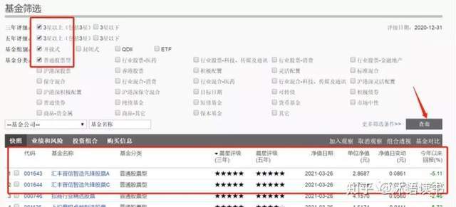 基金干货如何挑选好基金,基金新手怎么买