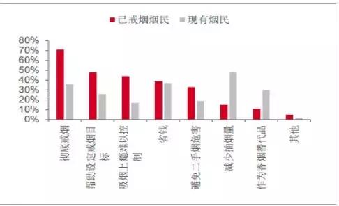 *子烟电**实体店揭秘:关门潮背后捅出一个假货天堂