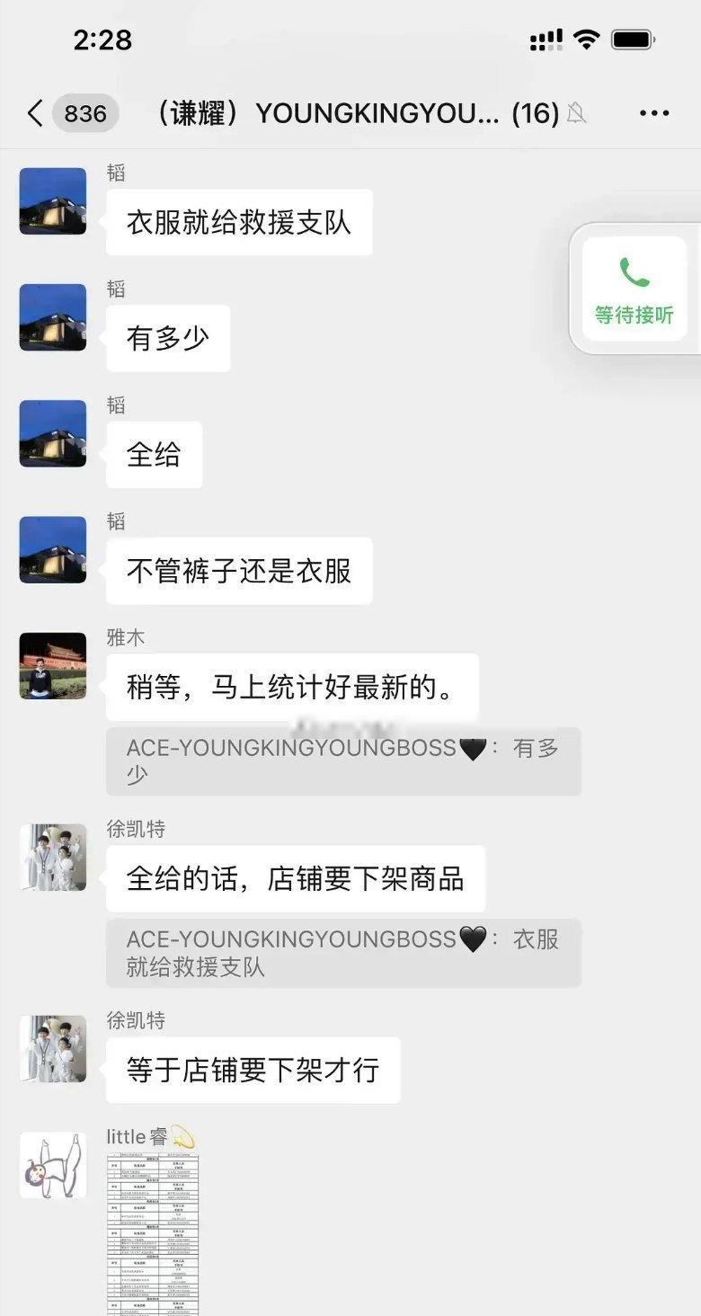 鍚翠害鍑′簨浠剁殑鐪熺浉,鍚翠害鍑′簨浠舵墍鏈夌垎鏂欎汉