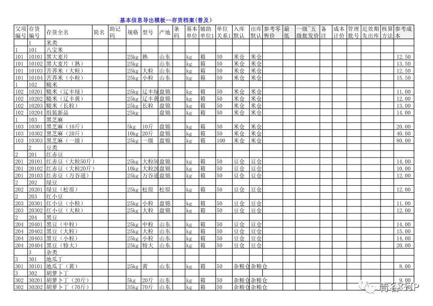 管家婆软件和用友哪个好,管家婆软件数据模板