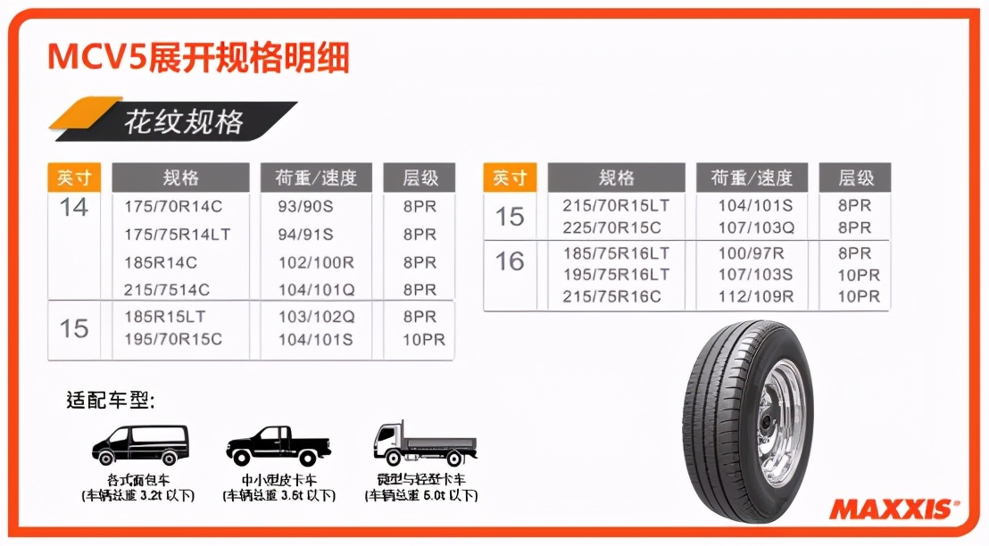 玛吉斯mcv5和ue103哪个好,玛吉斯mcv5和ue168哪个好