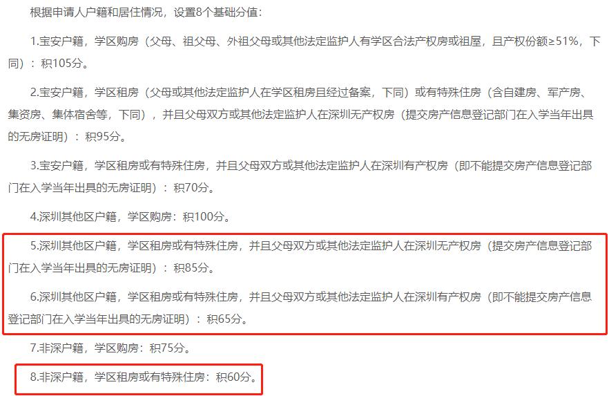 深圳城中村租房如何办理租赁凭证,深圳宝安房屋租赁凭证不满一年