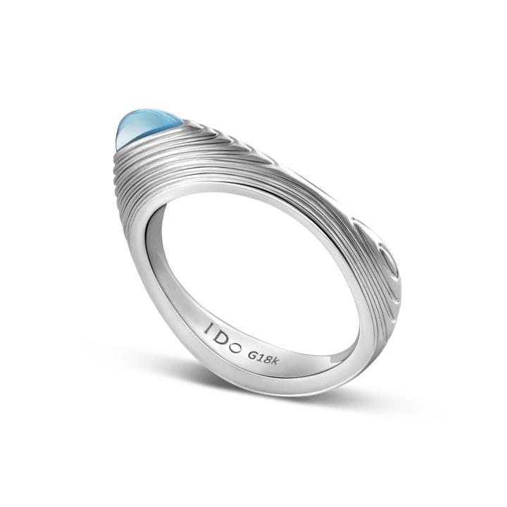 戒指尺寸不对怎么调,测量戒指尺码精准的办法