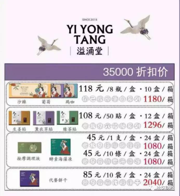 溢涌堂老北京足贴为啥贴出水,溢涌堂老北京穴位贴有效果吗