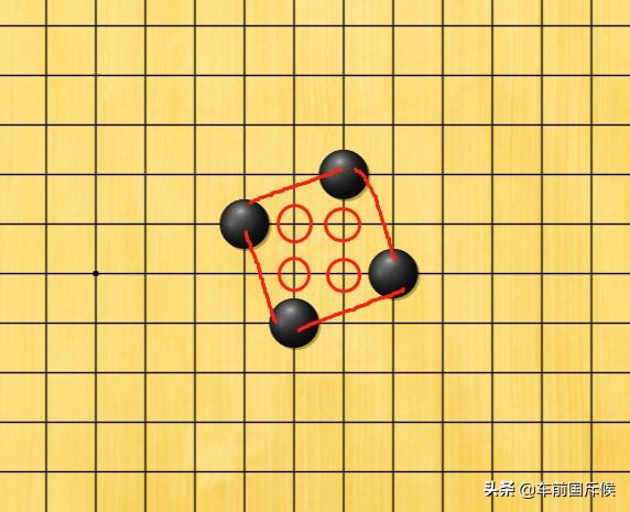 如何下好五子棋口诀,一学就废的五子棋战术