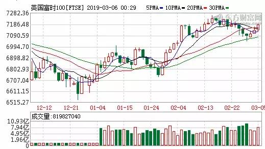 重大利好！这些行业将受益明显！十大看点！股市热点问题的答案这里都有了！连续涨停！这些公司发出风险提示