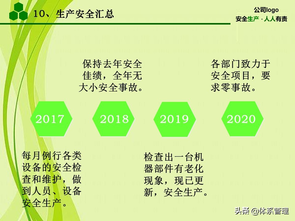 安全生产教育培训教材,秋季安全生产专题教育培训