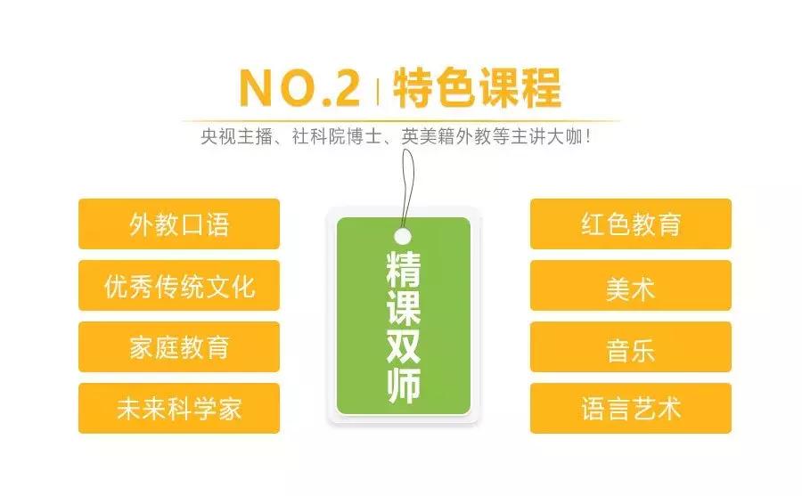 叶德文：加速双线融合，精课为品牌注入新基因