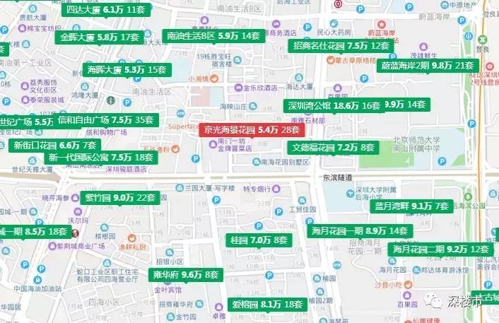 这些房子千万不能买,为何房子卖不掉也不降价