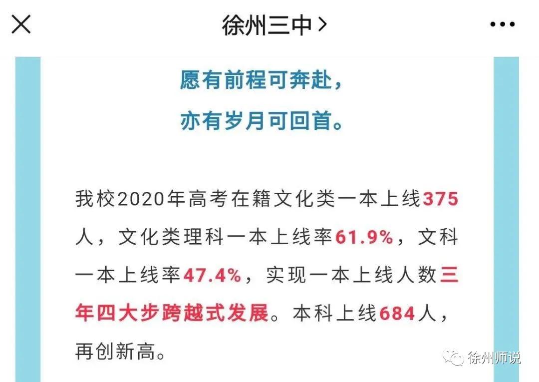 徐州民办高中排名一览表,徐州四大民办学校