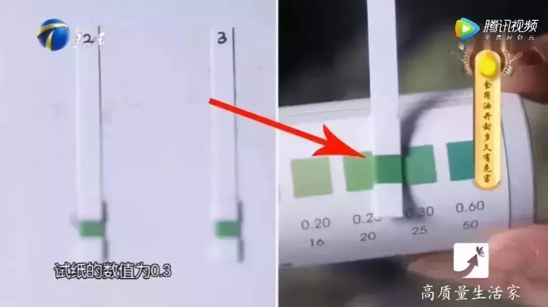 食用油过期了怎么处理不浪费,过期食用油可以干什么怎么利用