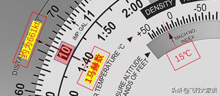 传统领航—E6B领航计算尺风面的使用（2）