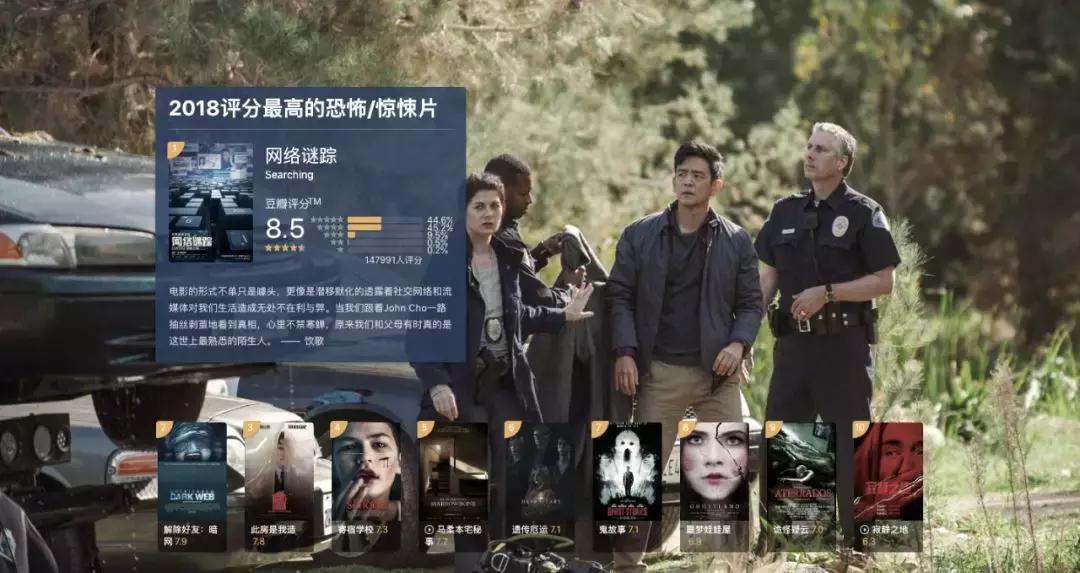 2018豆瓣最高分电影,豆瓣评分电影排行榜top100