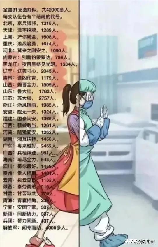 穹顶之下谁又能独善其身,穹顶之下保护人类