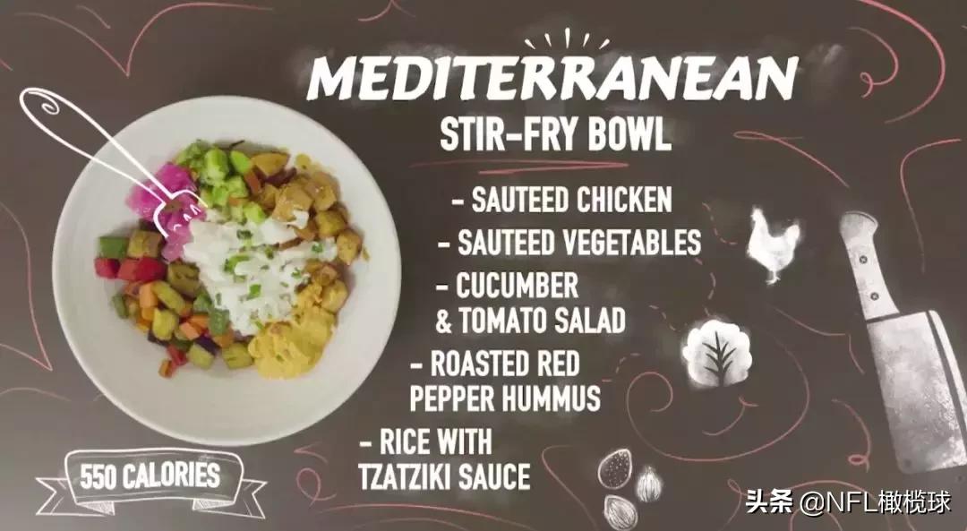 顶级身体养成计划：橄榄球大汉平时都是怎么吃的？