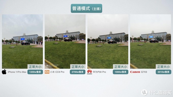 为什么手机拍照什么都看不见,苹果手机拍照怎么设置像素大小