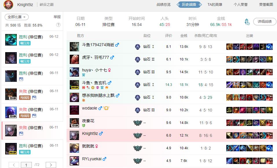 XLB率先完成官方规定登上峡谷钻1！Smlz最惨被定在铂金段位