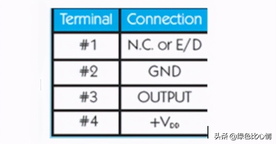 鏅舵尟鎬庝箞娴嬮噺,鏅舵尟鍝佺墝鎺掑悕