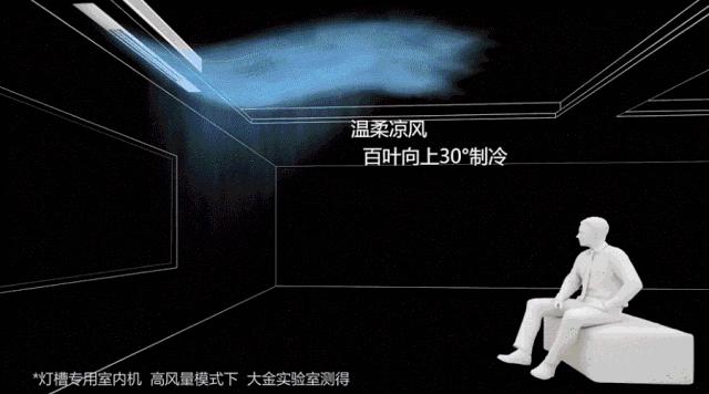 空调吊顶灯槽,中央空调灯槽设计