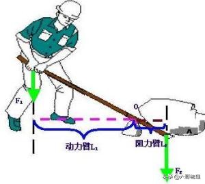 海淀初中物理力学知识点归纳总结,初中物理力学知识点总结人教版