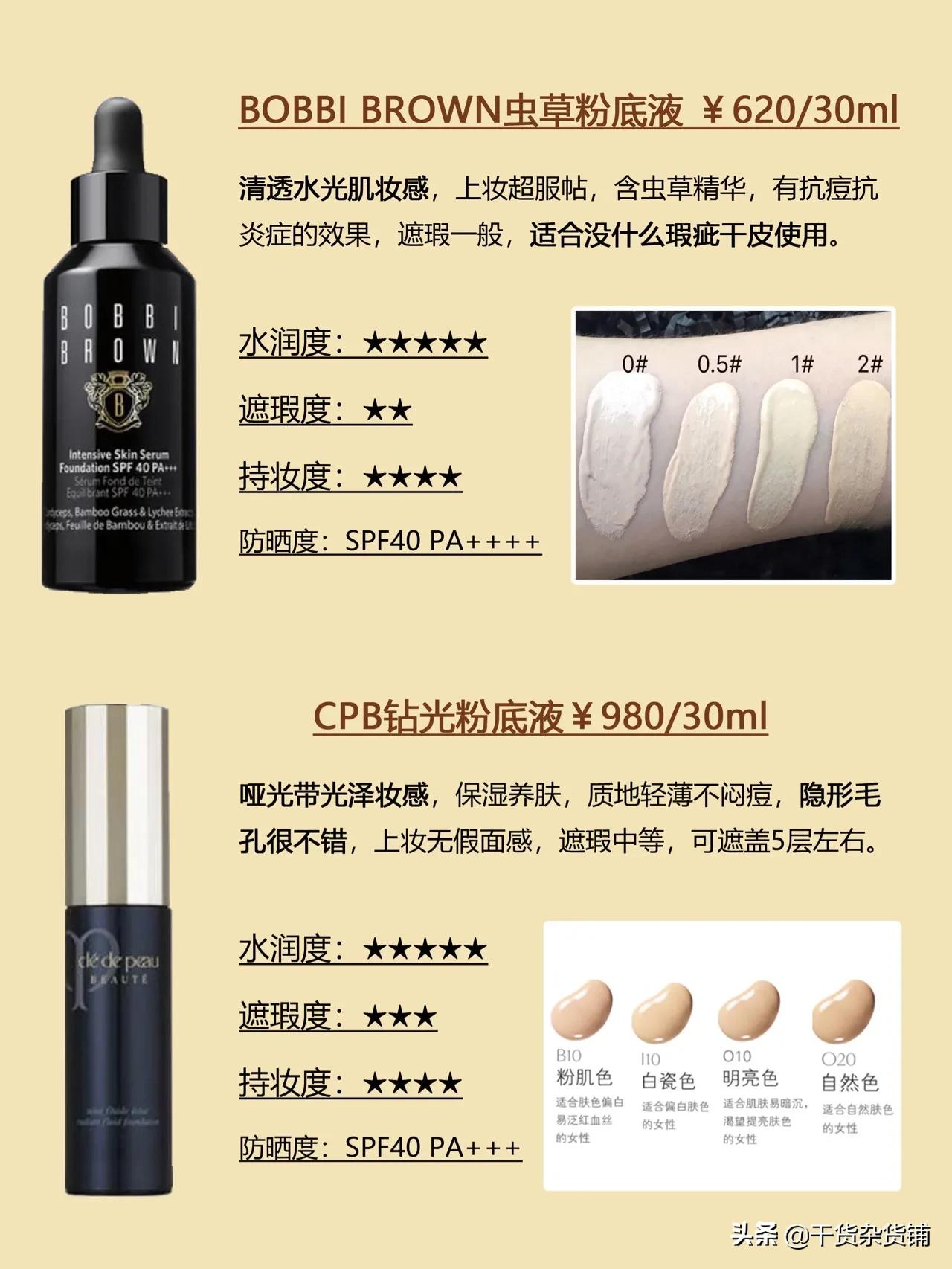 秋冬皮肤干化妆卡粉,秋冬皮肤浮粉卡粉怎么办