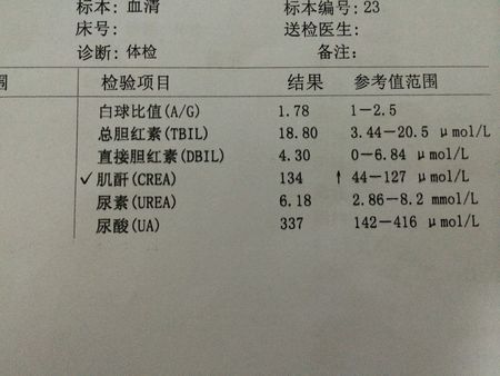 黄芪降蛋白降肌酐效果怎么样,肾功能肌酐升高是什么原因