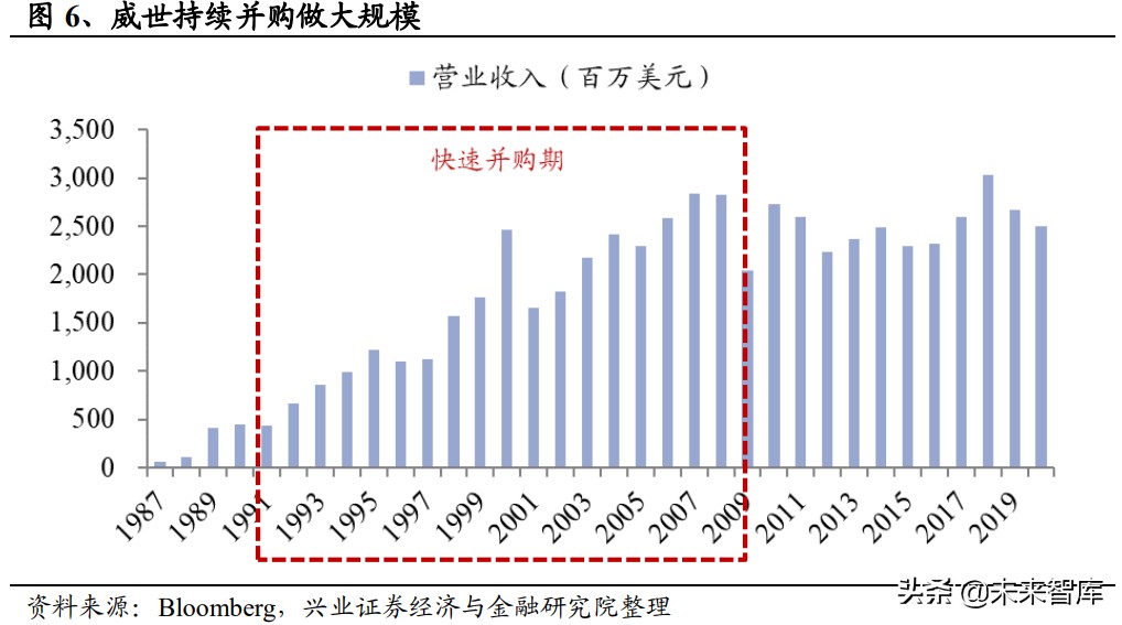 日本电子元器件行业,半导体元器件行业的发展前景