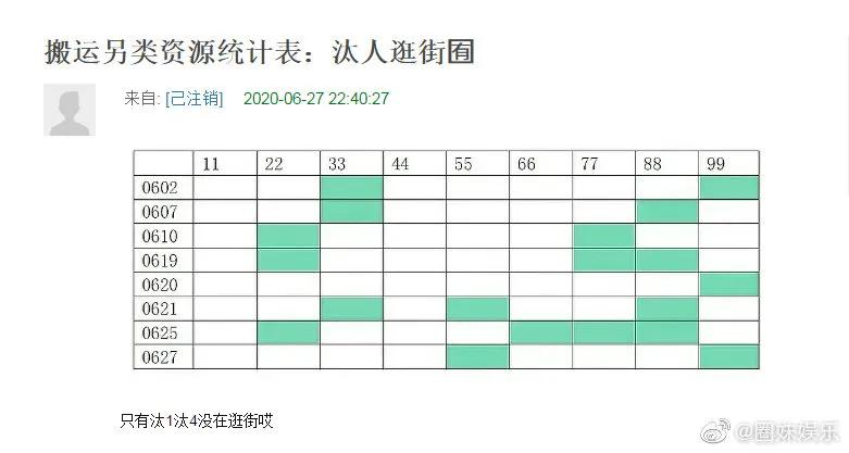 化妆台共多少钱,化妆台护肤品一堆