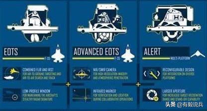 f35闪电隐身战斗机精彩视频上集,F-35闪电战机