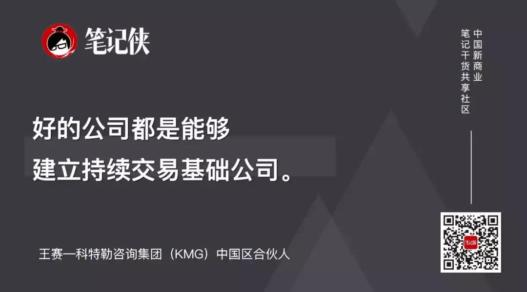 能不能抓住用户,看这4张底牌就知道