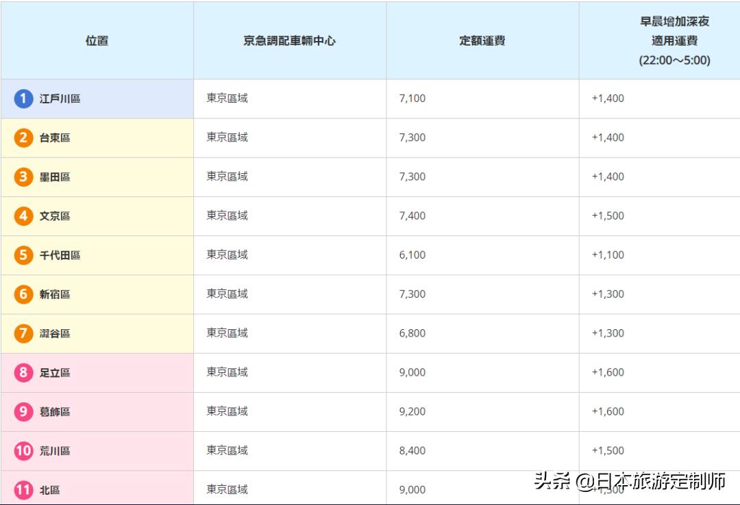 日本飞机延误了怎么办,日本国际航班延误怎么办