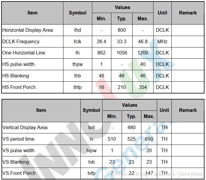 lcd显示屏一亮一暗,lcd投影仪原理